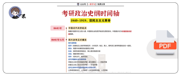 27考研政治史纲时间轴（新）