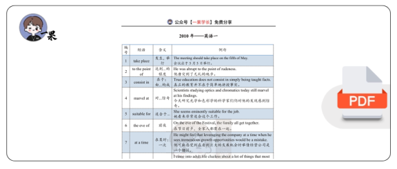27考研王晶婷英一10-26年真题词组-背诵版