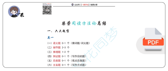 27考研柴荣阅读方法论六大题型