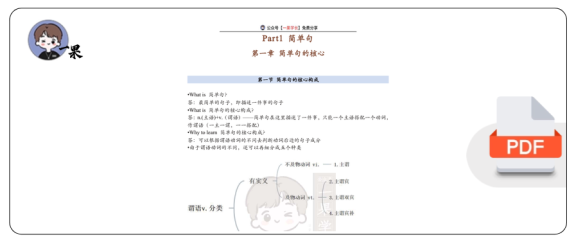 27考研田静语法英二 Part1 简单句(考研君)