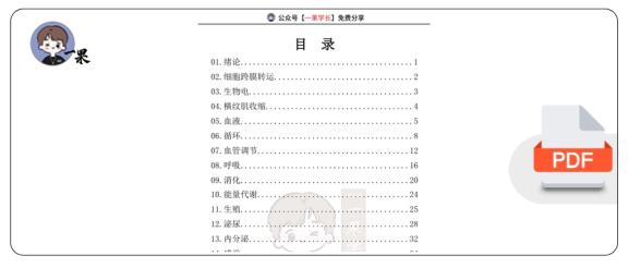 27考研西综小亮生理学口诀(27版)