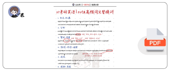 27考研英语50组高频同义替换词