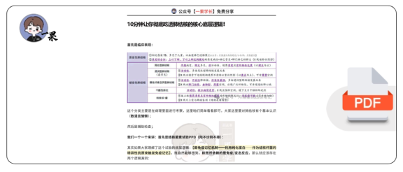 27考研西综ttsx月落10分钟吃透肺结核的核心底层逻辑