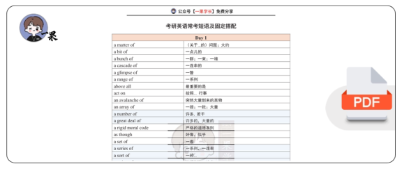 27考研英语必背短语(空卡)