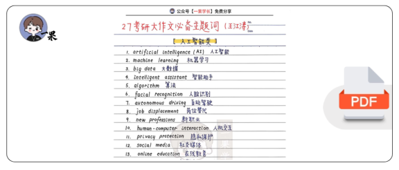 27考研王江涛大作文必备主题词
