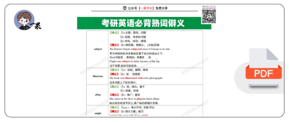 27考研英语必备熟词僻义