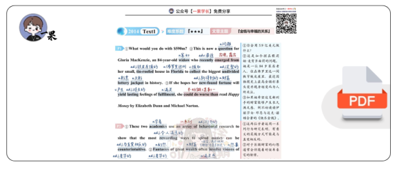 27考研研途可期2014年英语二Text1阅读中背单词