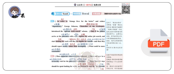 27考研研途可期2014年英语一Text1阅读中背单词