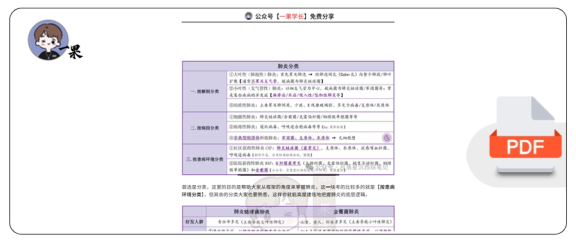 27考研西综ttsx月落10分钟吃透肺炎的核心考点和底层逻辑