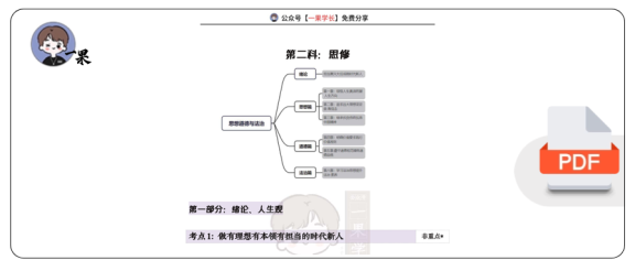 27考研徐涛强化班笔记-思修01(诗兄)