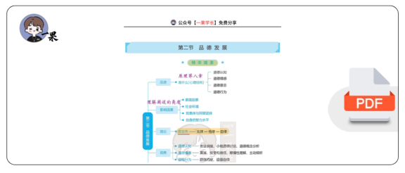 27考研丹丹教心 311品德发展