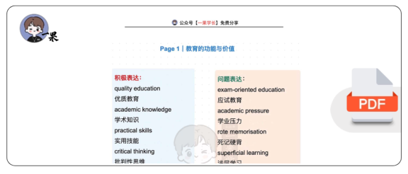 27考研英语教育类作文必背词块