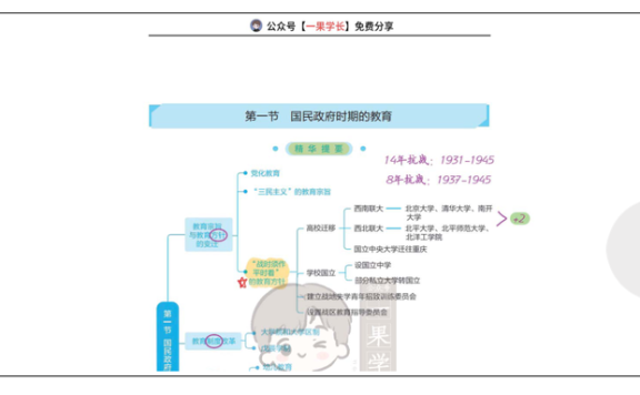 27考研丹丹中教史 南京国民政府时期的教育·上