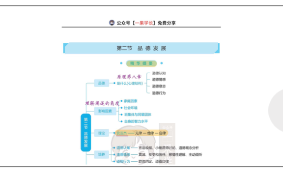 27考研丹丹教心 311品德发展