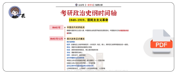 27考研政治史纲时间轴