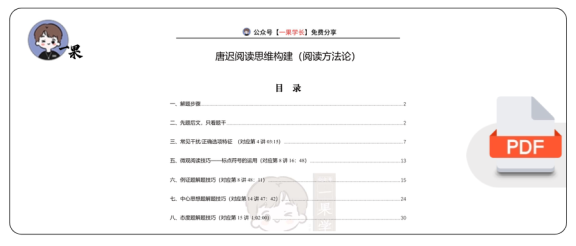 27考研唐迟阅读思维构建+方法论笔记