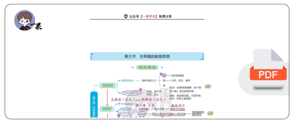 27考研丹丹外教史第一章:古希腊的教育思想-柏拉图