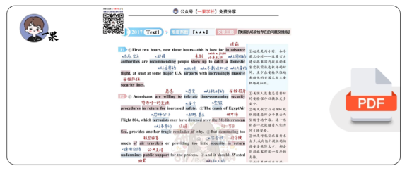 27考研研途可期2017年英语一Text1阅读中背单词