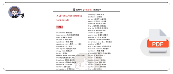27考研英语一阅读真题高频词