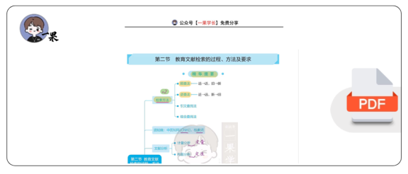 27考研丹丹311教研 教育文献检索的方法及过程