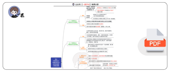 27考研毛中特思维导图:导论(小谭)
