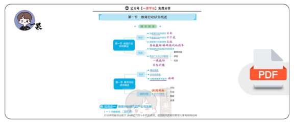 27考研丹丹311教研 教育行动研究概述
