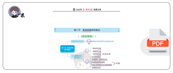 27考研丹丹311教研 教育叙事研究概述