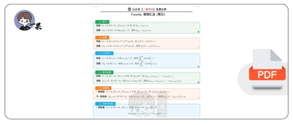 27考研一张图搞定数学分析中的柯西准则