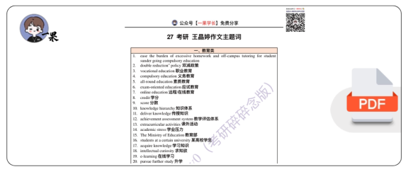 27考研王晶婷作文主题词
