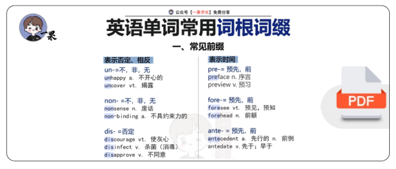 27考研英语单词常见词根词缀