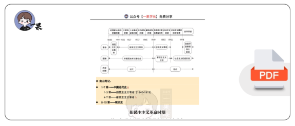 27考研X涛强化班笔记:史纲1(南山)
