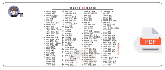 27考研形近词整理