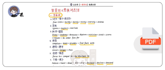 27考研柴荣同义替换词总结①