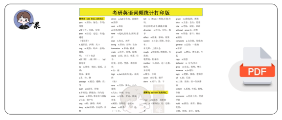 27考研英语词频统计版