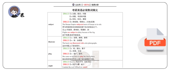 27考研英语熟词僻义