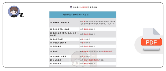 27考研刑法罪名“特殊目的”大总结