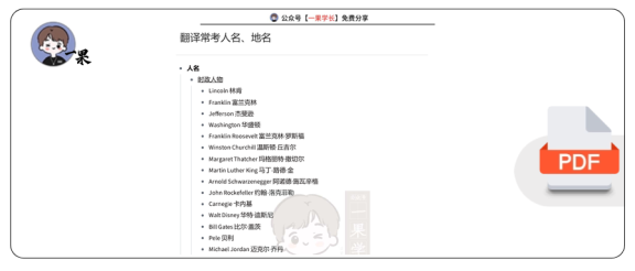 27考研翻译常考人名、地名