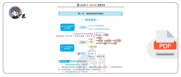 27考研丹丹311教研 教育实验研究概述