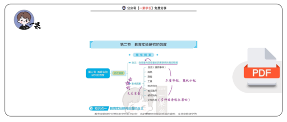 27考研丹丹311教研 教育实验研究的效度