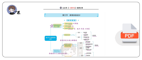 27考研丹丹311教研 教育实验设计