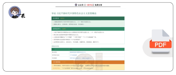 27考研XT强化班习思想笔记(CC)