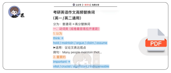 27考研英语作文高频替换词