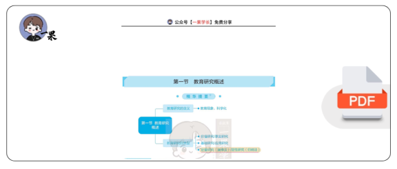 27考研丹丹311教研 教育研究概述
