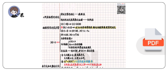 27考研线代思维导图6页纸