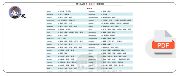 27考研2200核心词汇