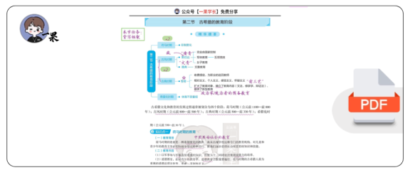 27丹丹外教史第一章:古希腊的教育阶段