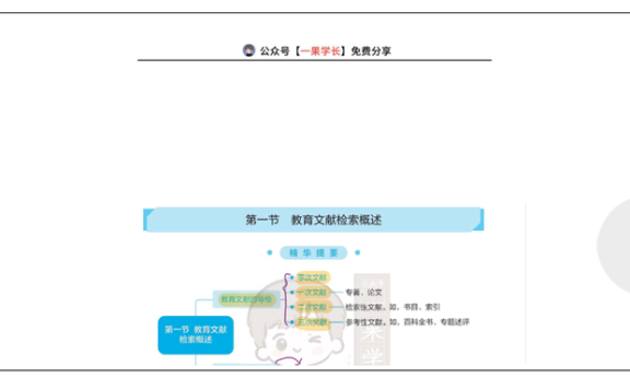 27考研丹丹311教研 教育文献检索概述