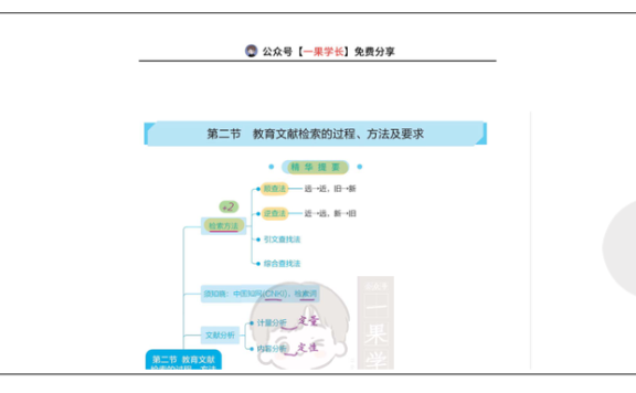 27考研丹丹311教研 教育文献检索的方法及过程