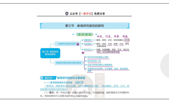 27考研丹丹311教研 教育研究报告的撰写