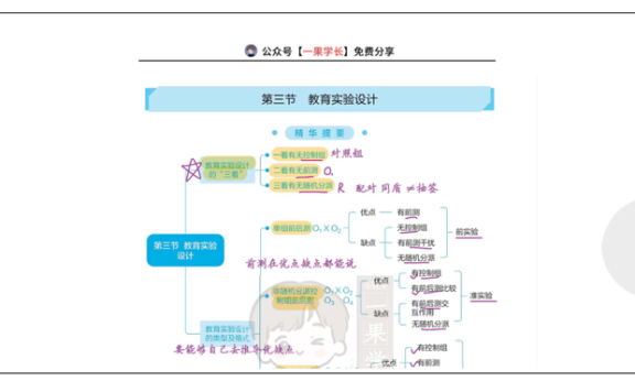 27考研丹丹311教研 教育实验设计